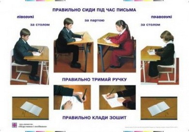 Купити Плакат «Правильно сиди під час письма»