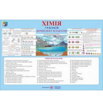 Хімія 5-7 клас комплект плакатів Дячук Л. Хімія 5-7 клас комплект плакатів Дячук Л.