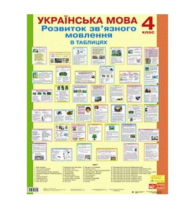 Українська мова Розвиток зв’язного мовлення в таблицях 4 клас Будна Н. комплект плакатів Українська мова Розвиток зв’язного мовлення в таблицях 4 клас Будна Н. комплект плакатів