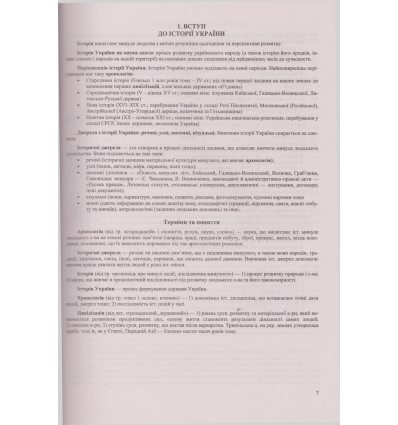 Комплексне видання ЗНО 2021 Історія України авт. Панчук І. вид. Підручники і посібники