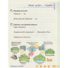 НУШ Я досліджую світ Робочий зошит 2 клас Частина 2 (до підр. Гільберг Т.Г.) авт. Тагліна О.В. вид. Ранок