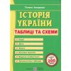Таблиці та схеми історія України авт. Земерова Т. вид. Підручники і посібники