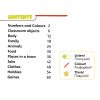 Super Minds (Ukrainian edition) НУШ 1 Super Skills Book авт. Орловцева вид. Лінгвіст