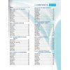 Робочий зошит Ангійська мова (English workbook) 8 клас Карпюк О.Д.