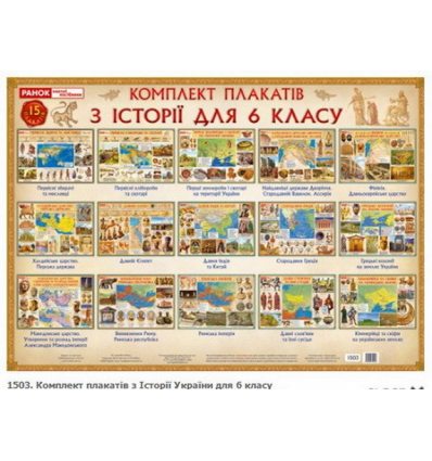 Історія України 6 клас Комплект плакатів Історія України 6 клас Комплект плакатів