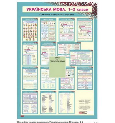 Українська мова 1-2 класи комплект плакатів + СD диск Українська мова 1-2 класи комплект плакатів + СD диск
